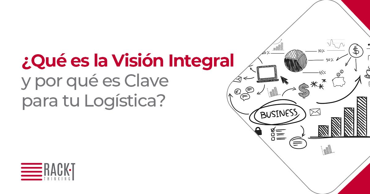 Esquema para una estrategia de negocio que integra los racks de almacenamiento